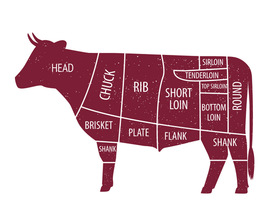 Beef in Bulk Pre Order Deposit  - Fall 2025